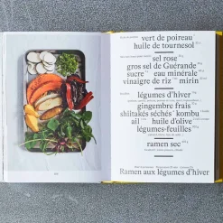 Livre - Retour de Voyages, les recettes